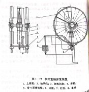 帶鋸機鋸條的張緊裝置