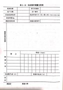 <b>木工帶鋸機跑車的噪聲檢測（三）</b>